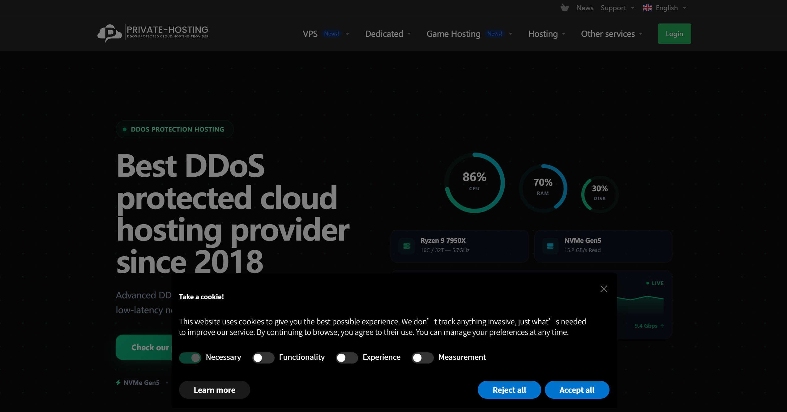 Private-Hosting-7950X3D 留档测评